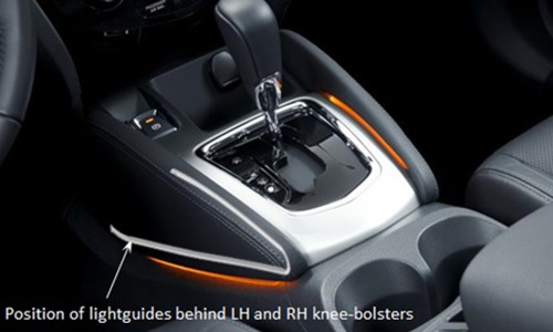 Automotive 24 Nissan Qashqai Console Illumination